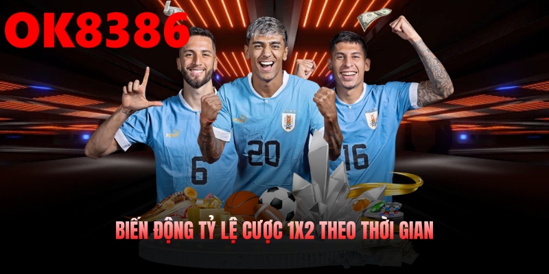 Biến động tỷ lệ cược 1X2 theo thời gian