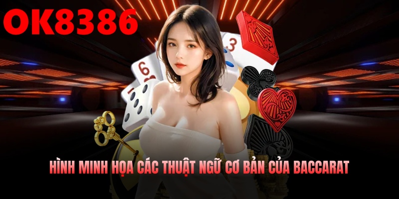 Hình minh họa các thuật ngữ cơ bản của baccarat